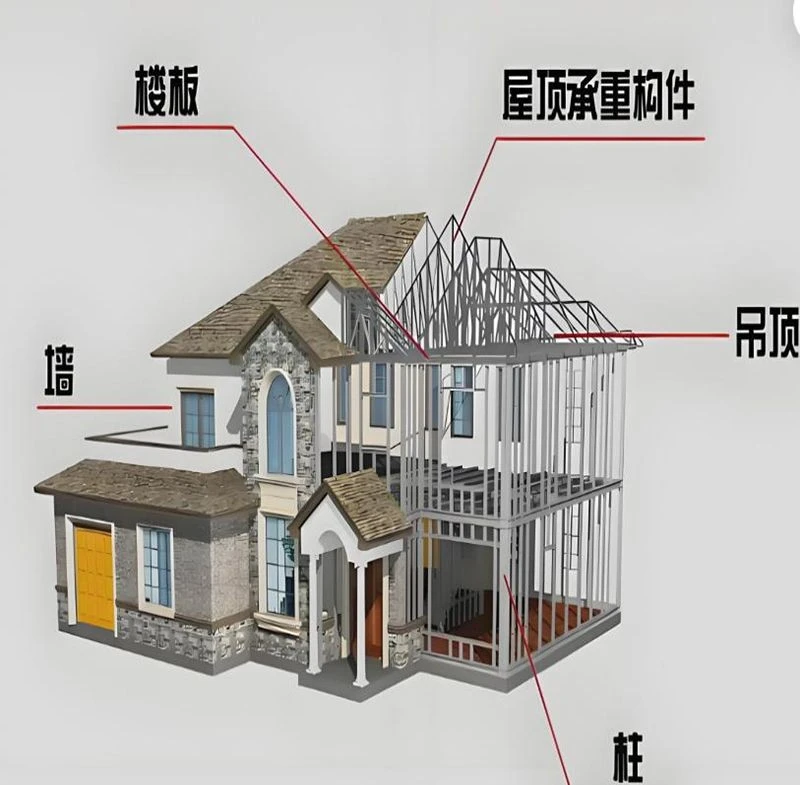 American Style Light Steel Villa best